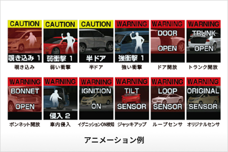 異常発生を素早くアニメーション表示